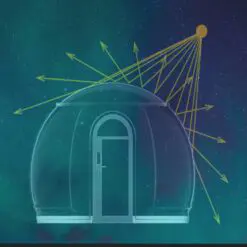 Dome Star View PC pod – Dome Star Pod – Pod Only